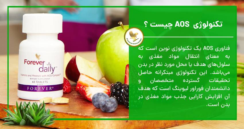 تکنولوژی AOS چیست ؟