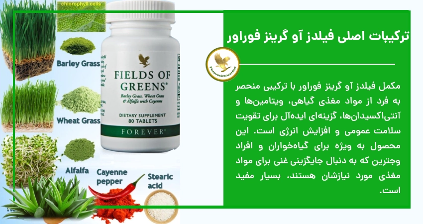 ترکیبات اصلی فیلدز آو گرینز فوراور