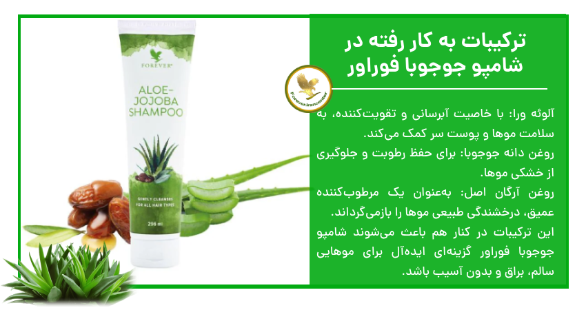 ترکیبات به کار رفته در شامپو جوجوبا فوراور