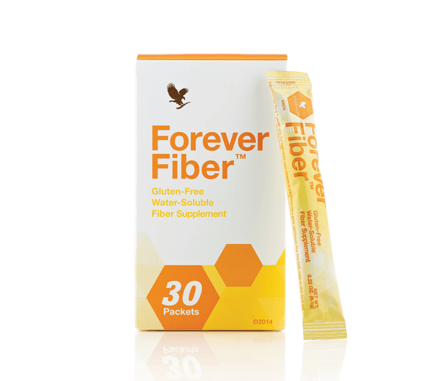 فیبر فوراور