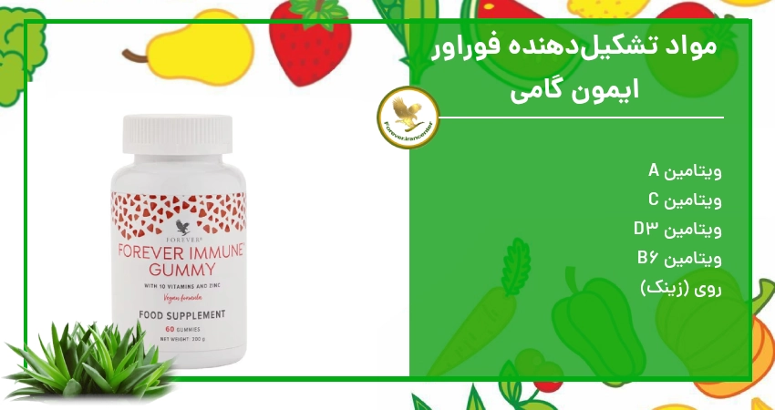 مواد تشکیل دهنده فوراور ایمون گامی