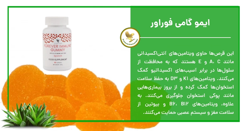 ایمو گامی فوراور